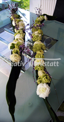 Konfirmation2
